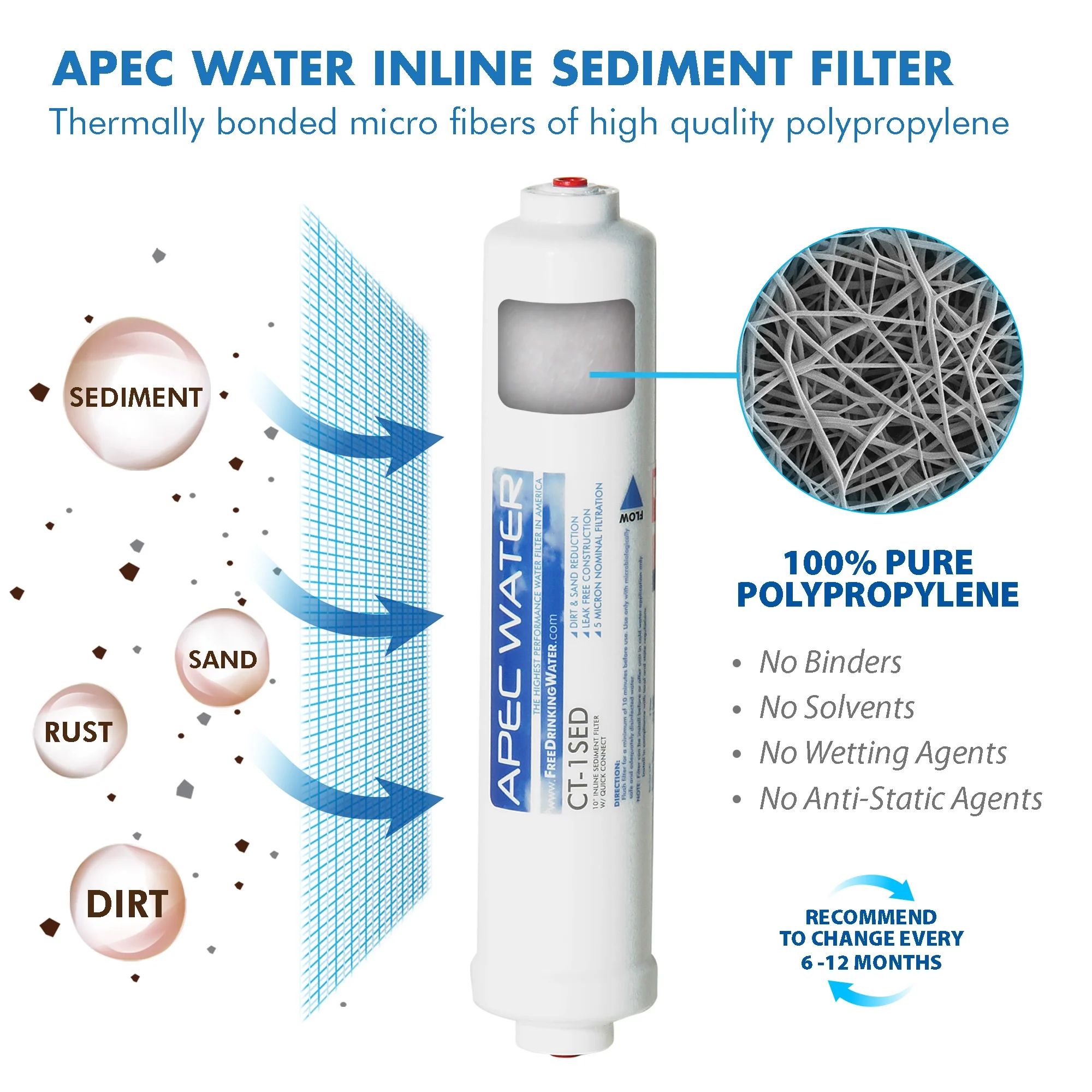 Rocip Filter APEC RO Replacement Filters Complete Filter Set for ULTIMATE RO-CTOP ...