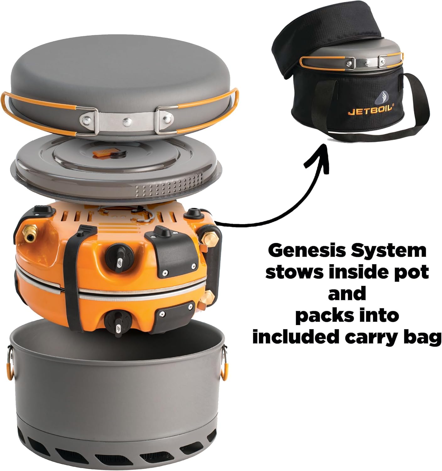Alternative view of Jetboil Genesis Basecamp Backpacking and Camping Stove Cooking System with Camping Cookware