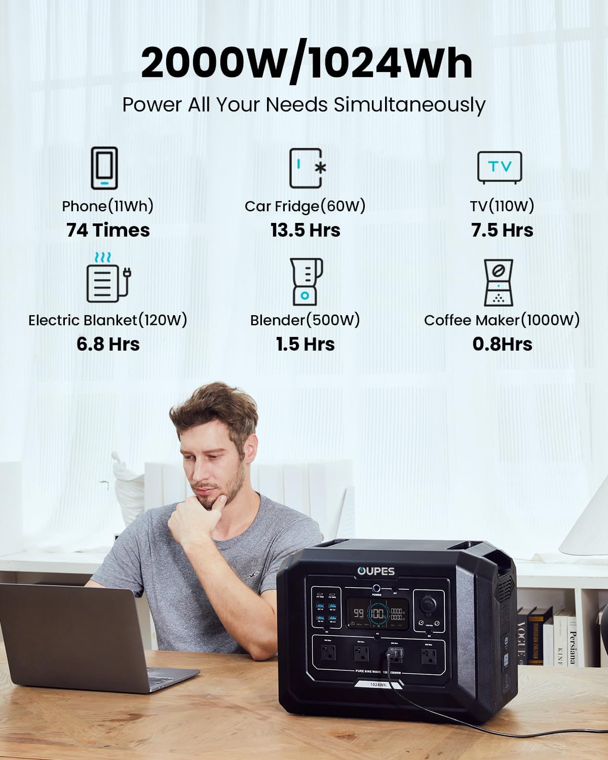 Alternative view of OUPES Portable 2000W Power Station 1024Wh LiFePO4 Battery, 4 AC Outlets