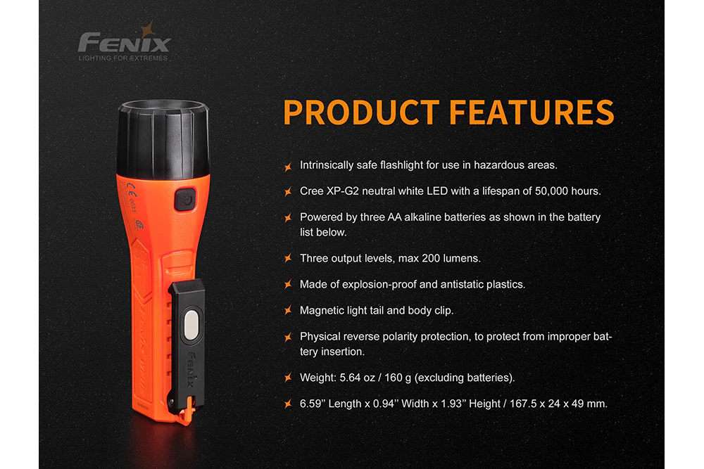 Alternative view of Fenix WF11E Intrinsically Safe Flashlight