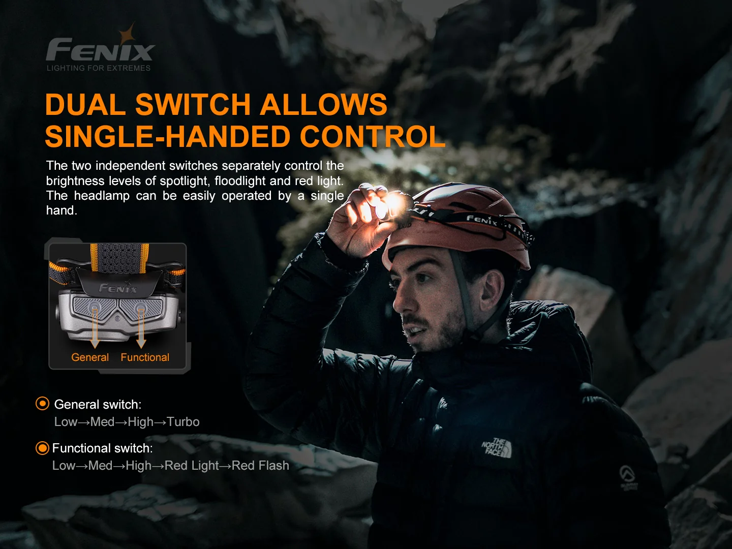 Alternative view of Fenix HP16R Rechargeable Headlamp - 1250 Lumens