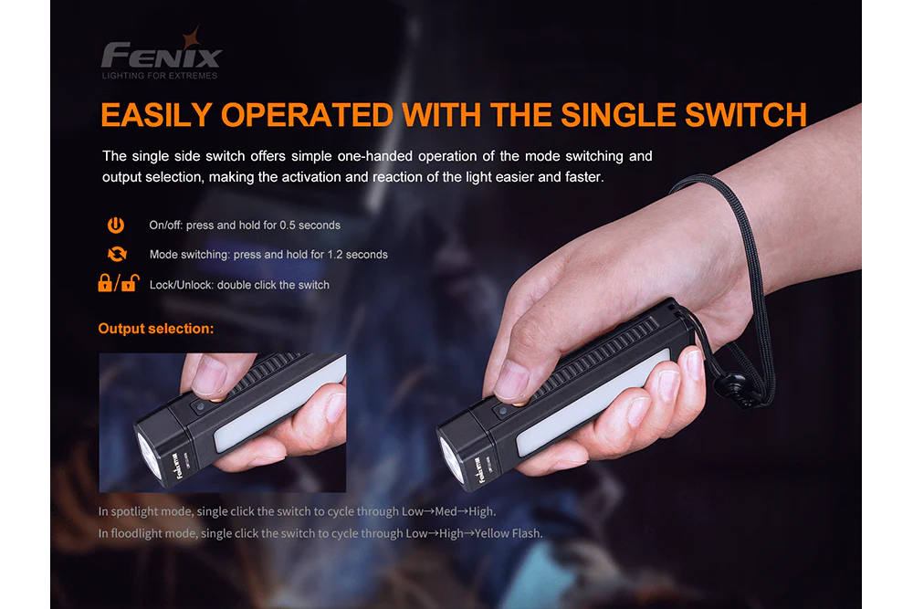 Alternative view of Fenix WT16R Rechargeable Work Light