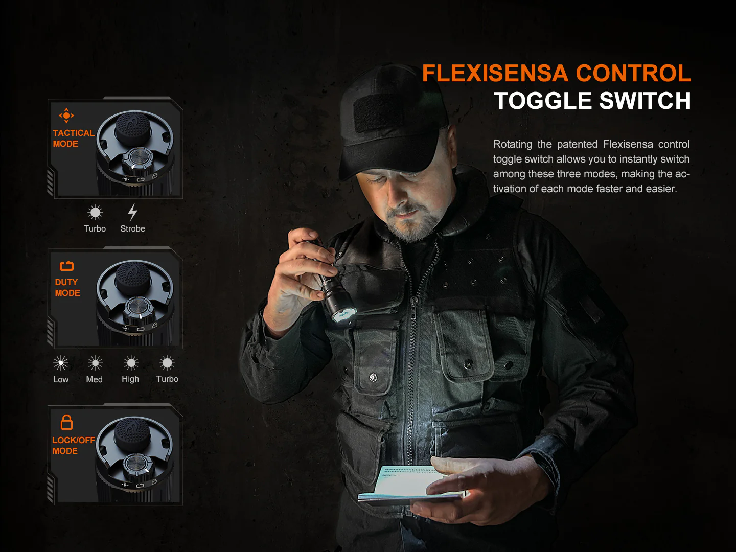 Alternative view of Fenix TK22R Rechargeable Tactical & Duty Flashlight