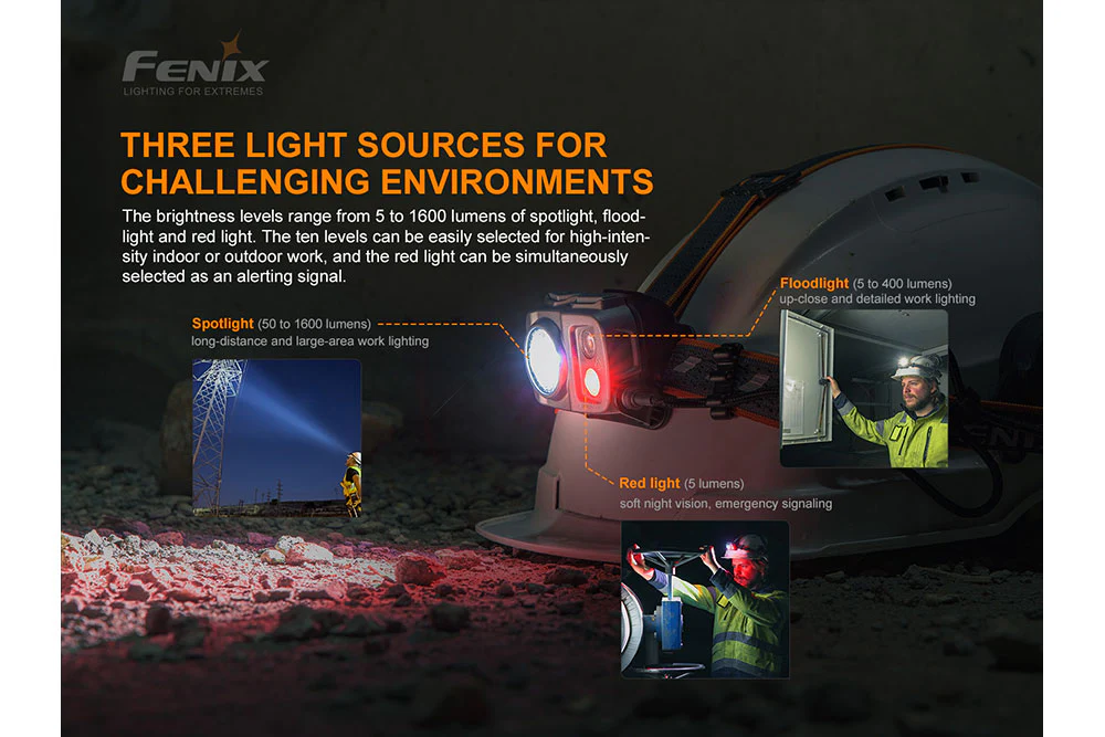 Alternative view of Fenix HP25R V2.0 Headlamp - 1600 Lumens