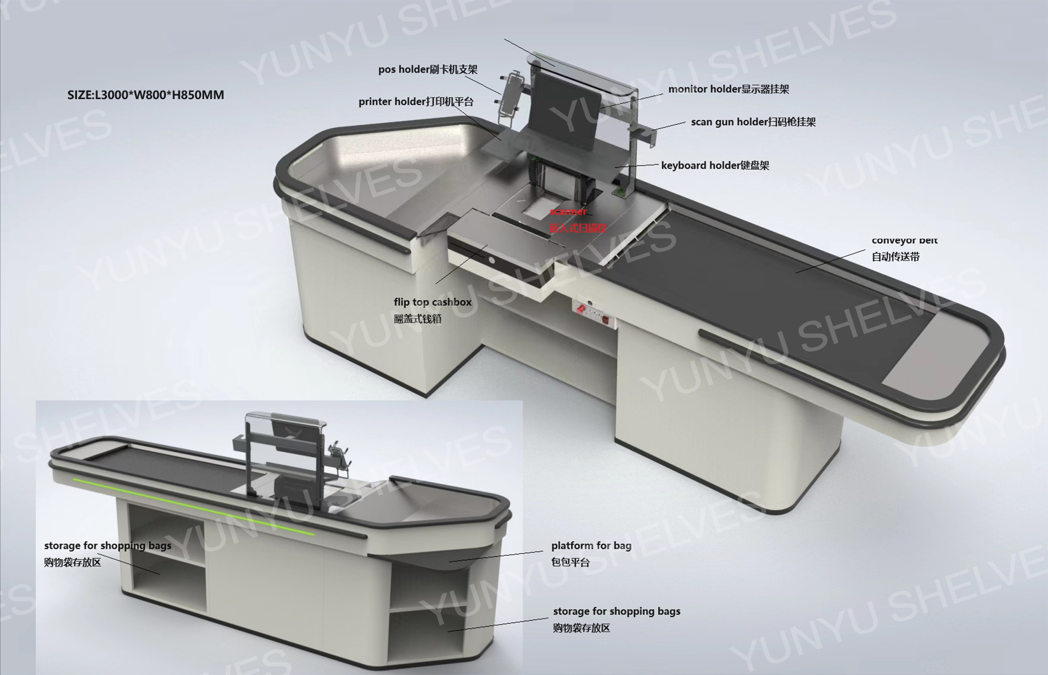Multi-Functional Checkout Counter