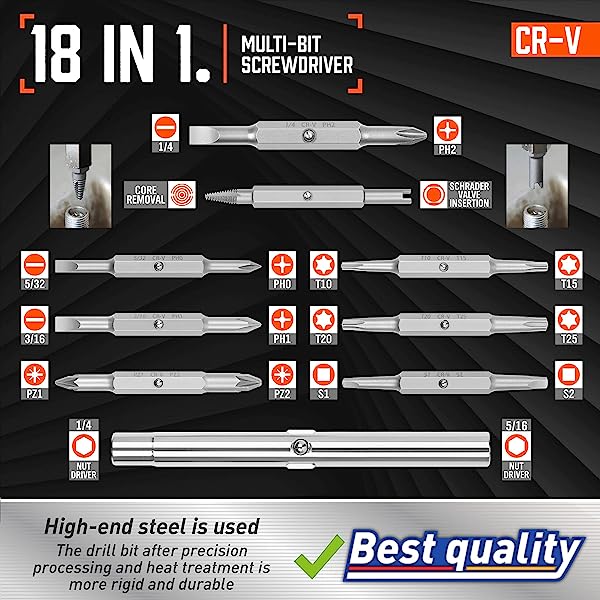 Magnetic Screwdrivers Set with Case, Amartisan 42-piece Includs Slotted, Phillips, Hex, Pozidriv,Torx and Precision Screwdriver Set Tools for Men 42-piece Magnetic Screwdrivers Set